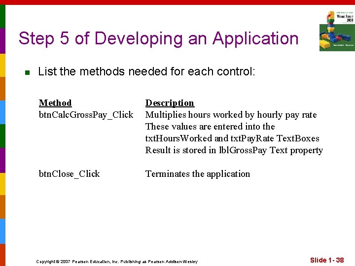 Step 5 of Developing an Application n List the methods needed for each control:
