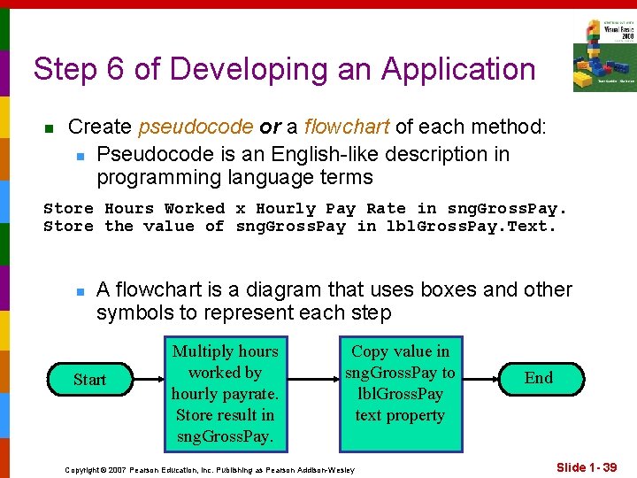 Step 6 of Developing an Application n Create pseudocode or a flowchart of each