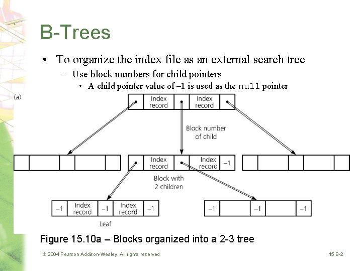 B-Trees • To organize the index file as an external search tree – Use