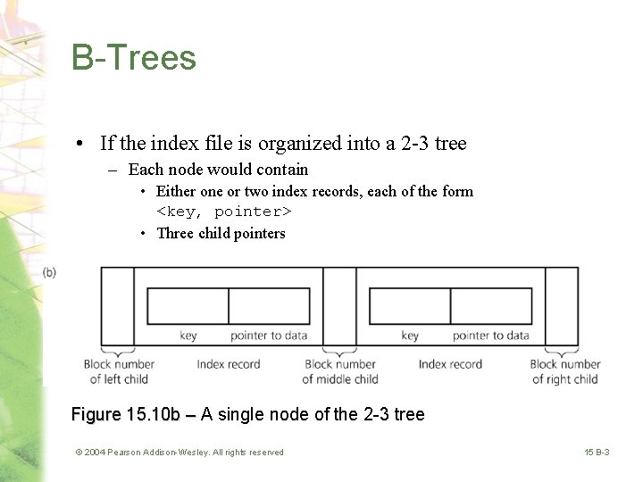 B-Trees • If the index file is organized into a 2 -3 tree –