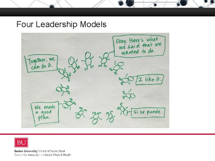 Four Leadership Models Boston University Slideshow Title Goes Here 