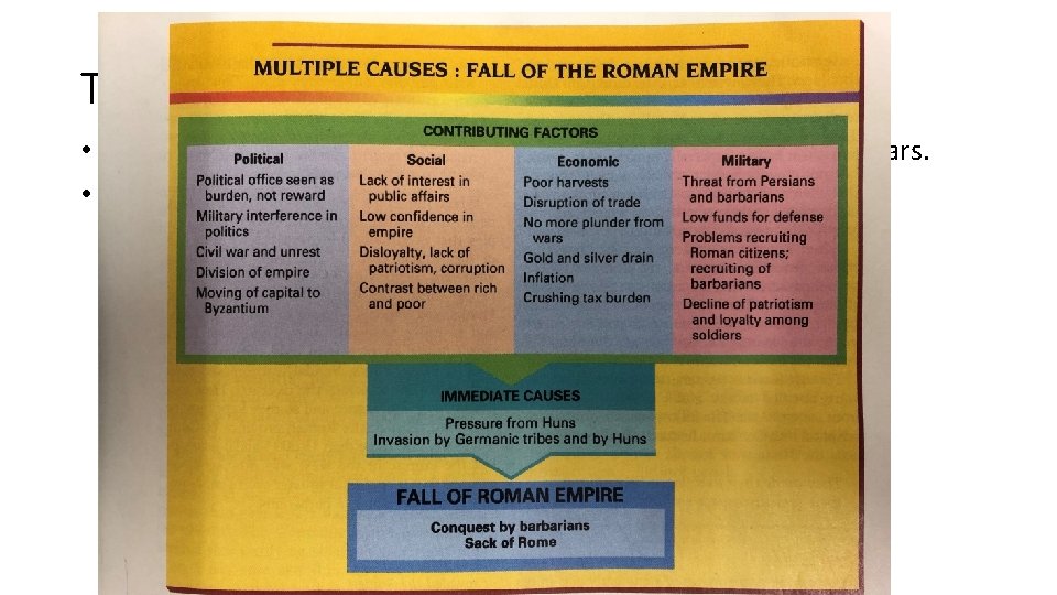 The Fall Of Rome • Rome began to decline by 192 AD, but the The Fall Of Rome • Rome began to decline by 192 AD, but the