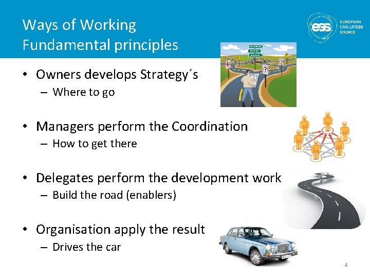 Ways of Working Fundamental principles • Owners develops Strategy´s – Where to go •