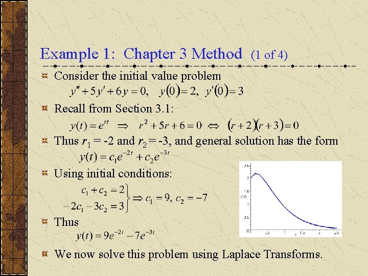 Example 1: Chapter 3 Method (1 of 4) Consider the initial value problem Recall