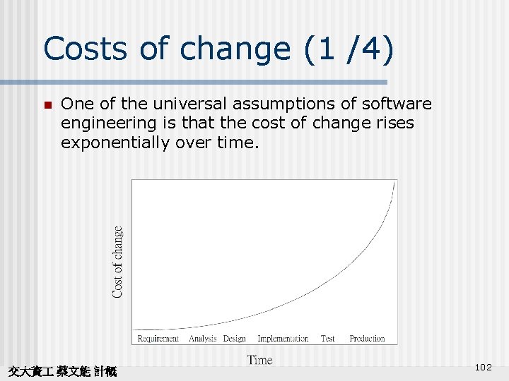 Costs of change (1 /4) n One of the universal assumptions of software engineering