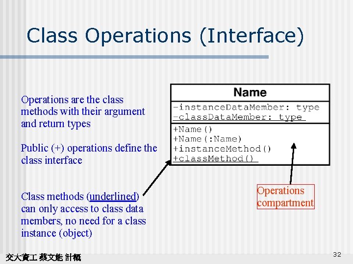 Class Operations (Interface) Operations are the class methods with their argument and return types