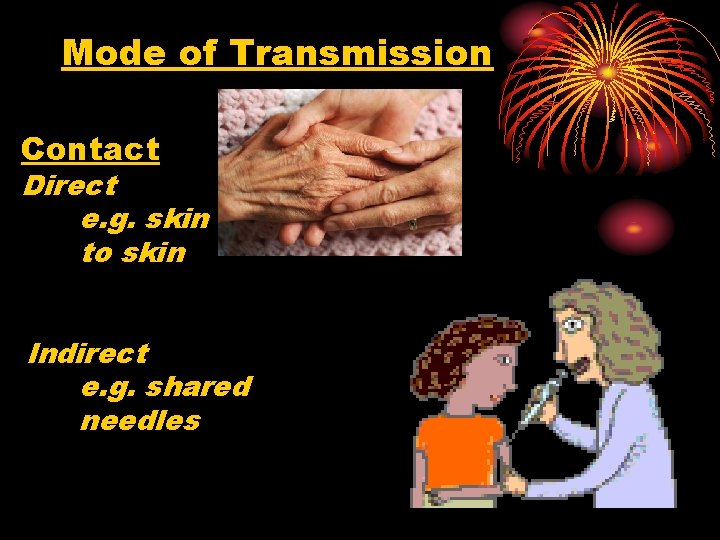 Mode of Transmission Contact Direct e. g. skin to skin Indirect e. g. shared