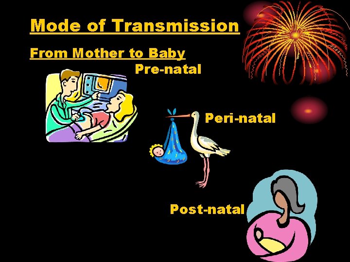 Mode of Transmission From Mother to Baby Pre-natal Peri-natal Post-natal 