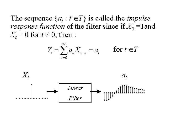 The sequence {at : t T} is called the impulse response function of the