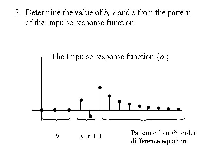 3. Determine the value of b, r and s from the pattern of the
