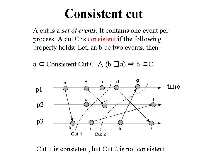 Consistent cut A cut is a set of events. It contains one event per