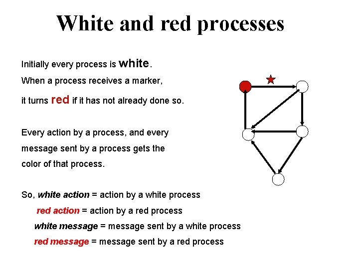 White and red processes Initially every process is white. When a process receives a