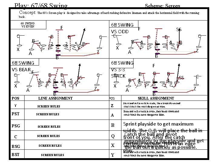 Play: 67/68 Swing Concept: The 60’s Screen play is Scheme: Screen designed to take