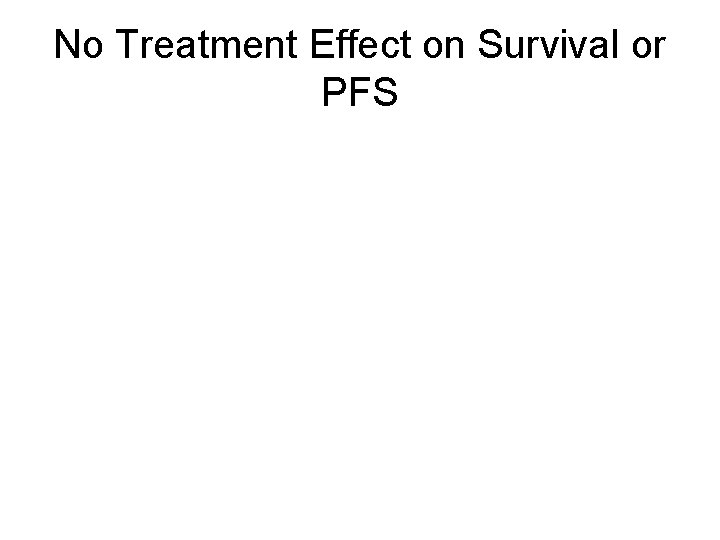 No Treatment Effect on Survival or PFS 