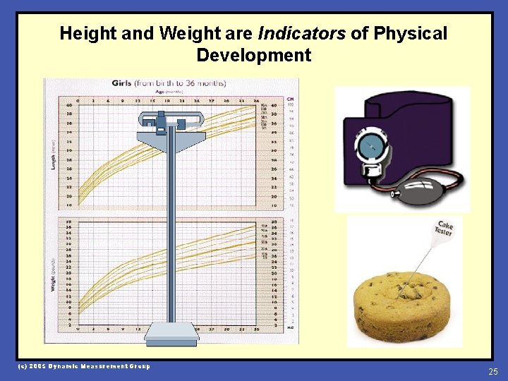 Height and Weight are Indicators of Physical Development (c) 2005 Dynamic Measurement Group 25