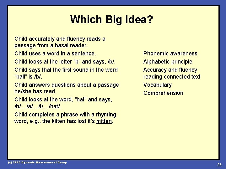 Which Big Idea? Child accurately and fluency reads a passage from a basal reader.