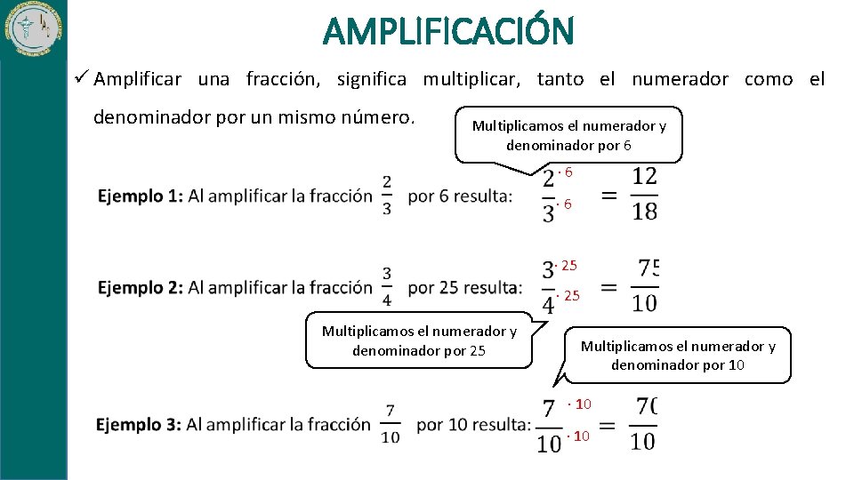 AMPLIFICACIÓN ü Amplificar una fracción, significa multiplicar, tanto el numerador como el denominador por