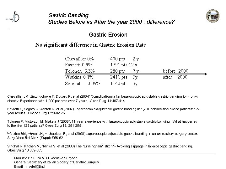 Gastric Banding Studies Before vs After the year 2000 : difference? Gastric Erosion No