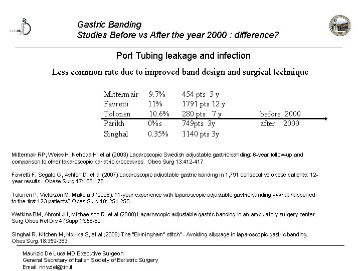 Gastric Banding Studies Before vs After the year 2000 : difference? Port Tubing leakage