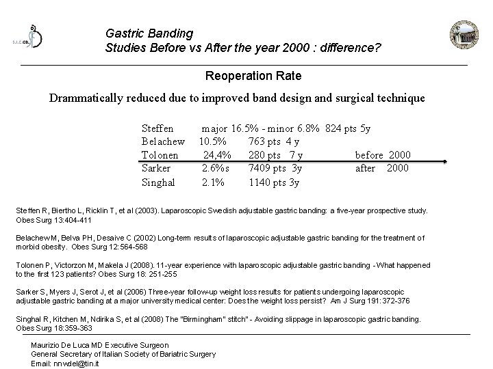 Gastric Banding Studies Before vs After the year 2000 : difference? Reoperation Rate Drammatically