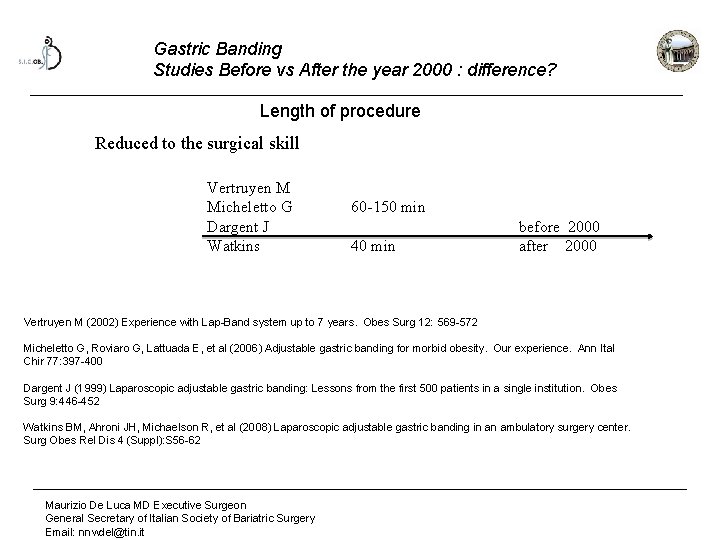 Gastric Banding Studies Before vs After the year 2000 : difference? Length of procedure