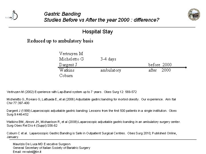 Gastric Banding Studies Before vs After the year 2000 : difference? Hospital Stay Reduced