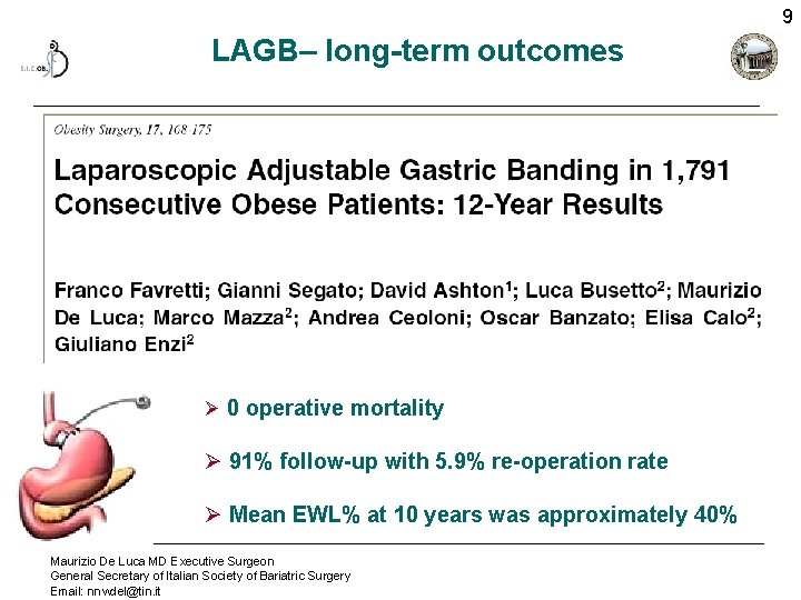 9 LAGB– long-term outcomes Ø 0 operative mortality Ø 91% follow-up with 5. 9%