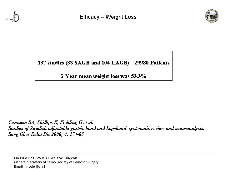 Efficacy – Weight Loss 137 studies (33 SAGB and 104 LAGB) – 29980 Patients
