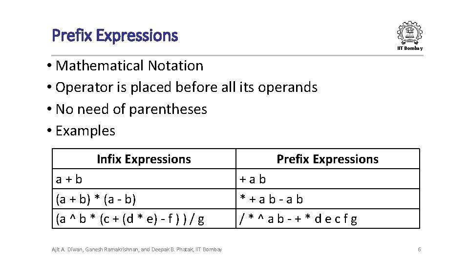 Prefix Expressions IIT Bombay • Mathematical Notation • Operator is placed before all its Prefix Expressions IIT Bombay • Mathematical Notation • Operator is placed before all its