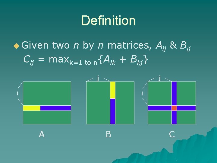 Definition u Given two n by n matrices, Aij & Bij Cij = maxk=1