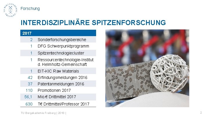 Forschung INTERDISZIPLINÄRE SPITZENFORSCHUNG 2017 2 Sonderforschungsbereiche 1 DFG Schwerpunktprogramm 1 Spitzentechnologiecluster 1 Ressourcentechnologie-Institut d.