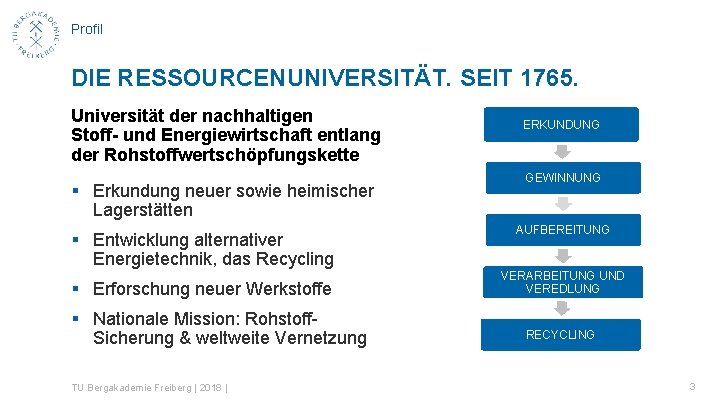 Profil DIE RESSOURCENUNIVERSITÄT. SEIT 1765. Universität der nachhaltigen Stoff- und Energiewirtschaft entlang der Rohstoffwertschöpfungskette