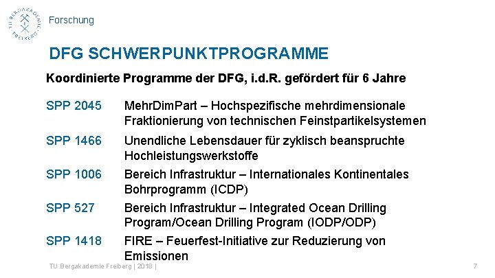 Forschung DFG SCHWERPUNKTPROGRAMME Koordinierte Programme der DFG, i. d. R. gefördert für 6 Jahre