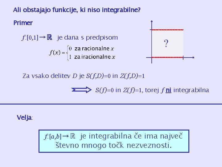 Ali obstajajo funkcije, ki niso integrabilne? Primer f: [0, 1]→ℝ je dana s predpisom