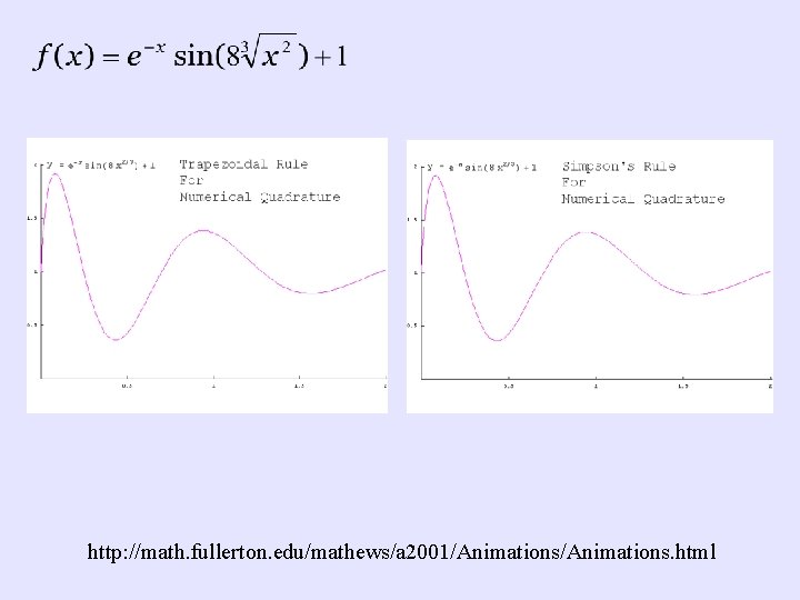 http: //math. fullerton. edu/mathews/a 2001/Animations. html 