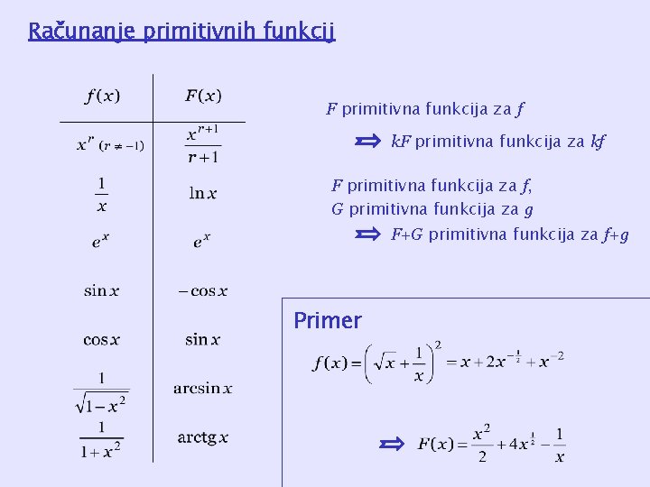 Računanje primitivnih funkcij F primitivna funkcija za f k. F primitivna funkcija za kf
