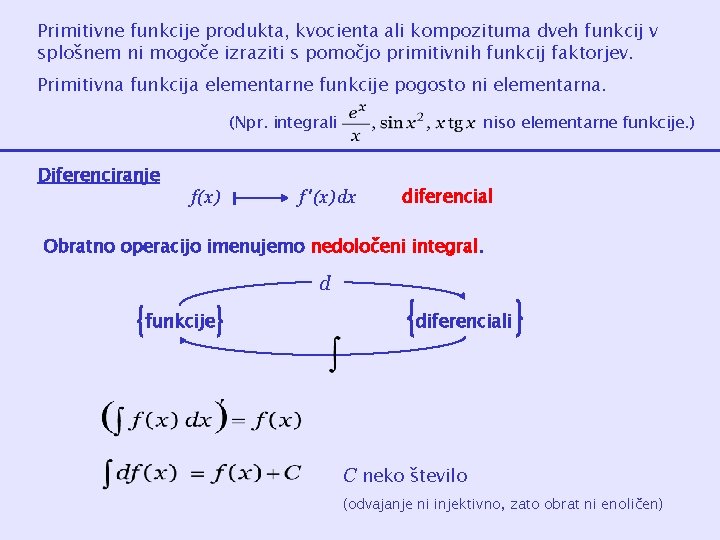 Primitivne funkcije produkta, kvocienta ali kompozituma dveh funkcij v splošnem ni mogoče izraziti s