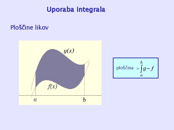 Uporaba integrala Ploščine likov ploščina 
