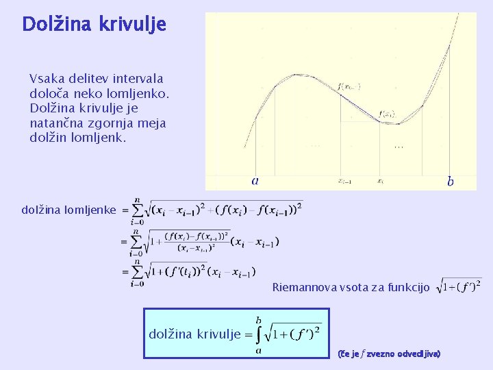 Dolžina krivulje Vsaka delitev intervala določa neko lomljenko. Dolžina krivulje je natančna zgornja meja