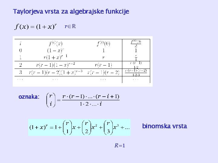 Taylorjeva vrsta za algebrajske funkcije r∈ℝ oznaka: binomska vrsta R=1 