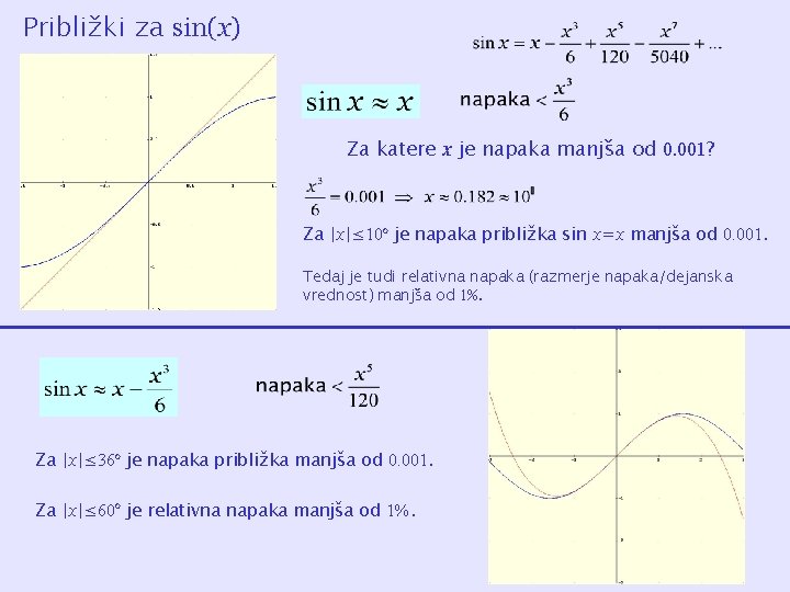 Približki za sin(x) Za katere x je napaka manjša od 0. 001? Za |x|≤