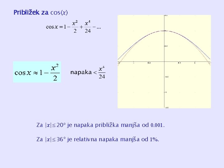 Približek za cos(x) Za |x|≤ 20 o je napaka približka manjša od 0. 001.