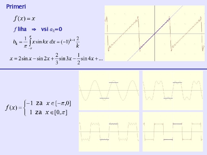 Primeri f liha ⇒ vsi ak=0 