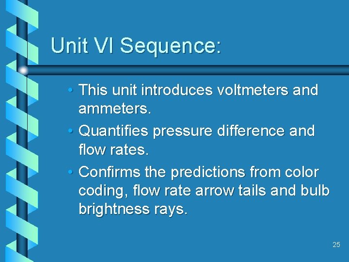 Unit VI Sequence: • This unit introduces voltmeters and ammeters. • Quantifies pressure difference