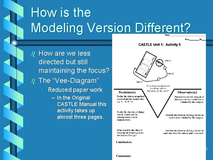 How is the Modeling Version Different? b b How are we less directed but