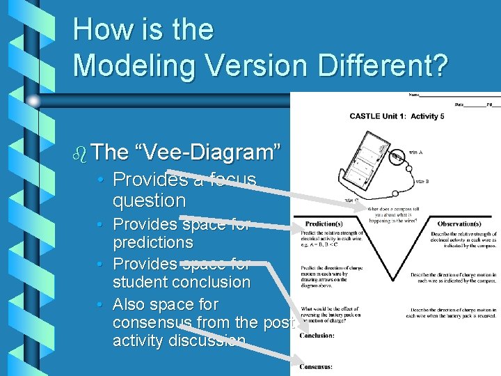 How is the Modeling Version Different? b The “Vee-Diagram” • Provides a focus question