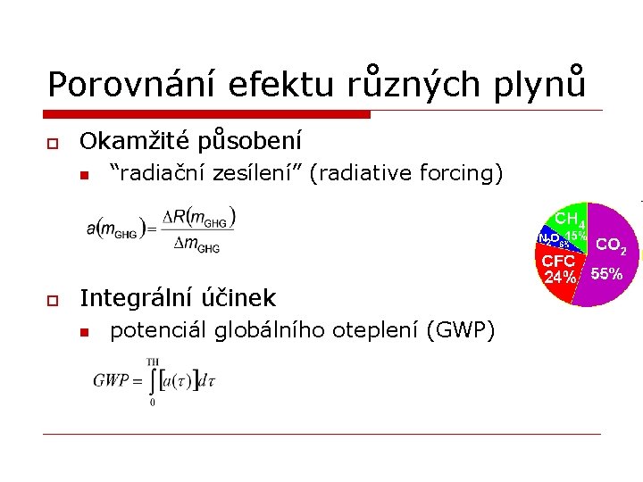 Porovnání efektu různých plynů o Okamžité působení n o “radiační zesílení” (radiative forcing) Integrální