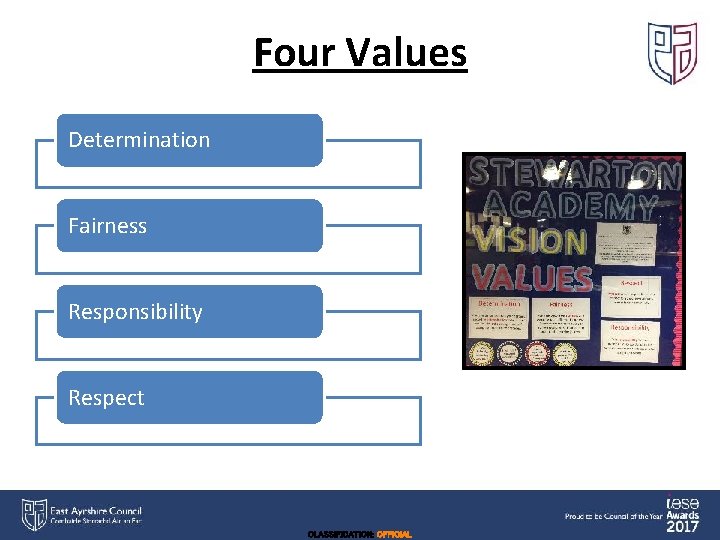 Four Values Determination Fairness Responsibility Respect CLASSIFICATION: OFFICIAL 