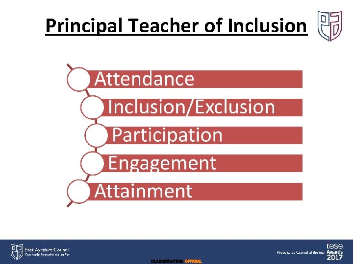 Principal Teacher of Inclusion CLASSIFICATION: OFFICIAL 