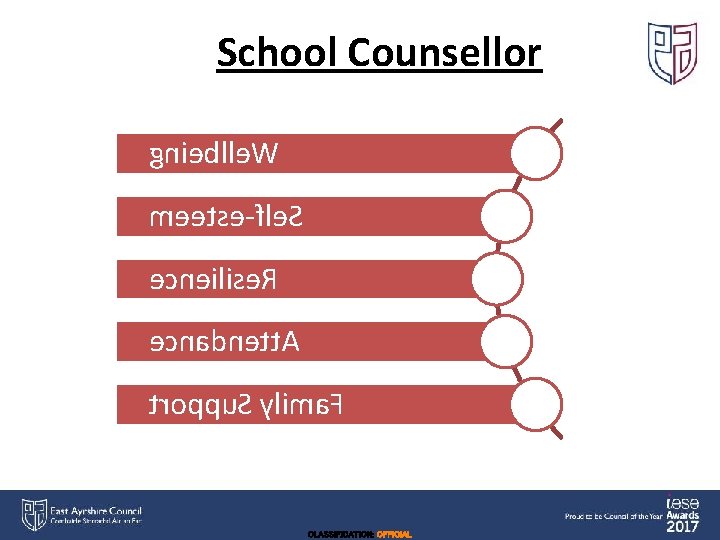 School Counsellor gnieblle. W meetse-fle. S ecneilise. R ecnadnett. A troppu. S ylima. F